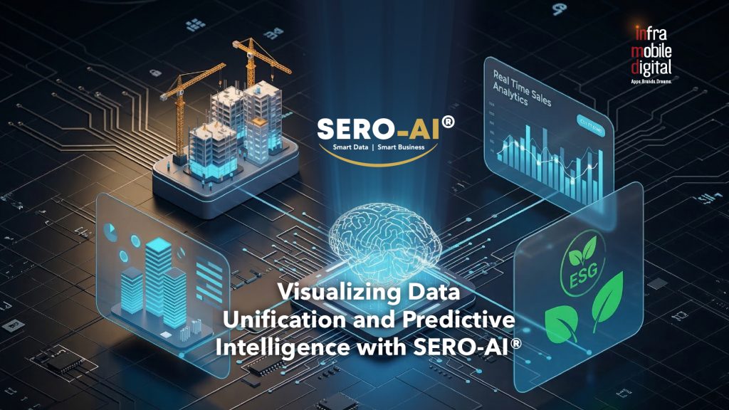 A 3D isometric visualization showing how paperless development and SERO-AI unify fragmented property data.