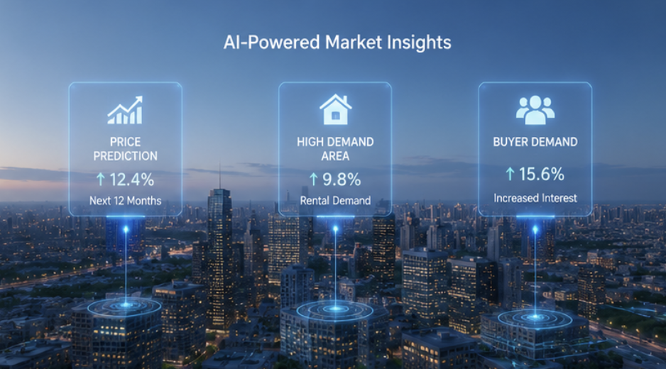 AI Digital Transformation in the Property Industry