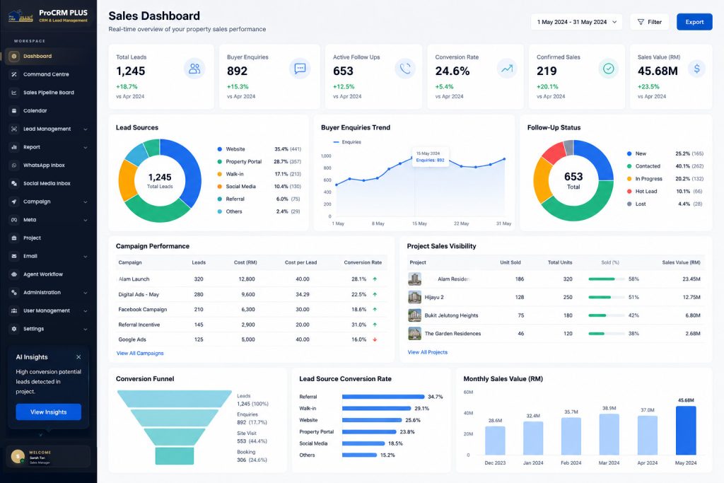ProSales Dashboard