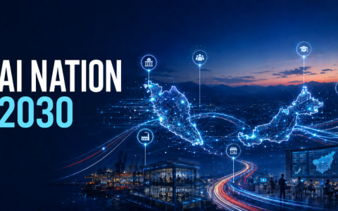 Explore AI Malaysia, the National AI Action Plan 2026–2030 and opportunities for businesses adopting safe and responsible AI.
