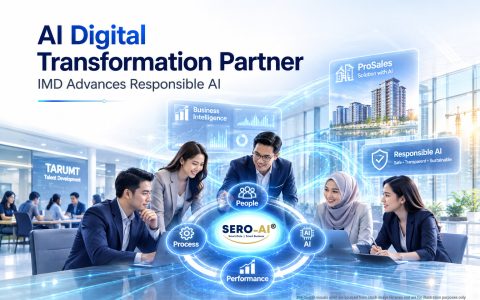 AI digital transformation partner