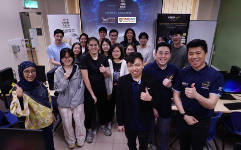 AI Digital Transformation
